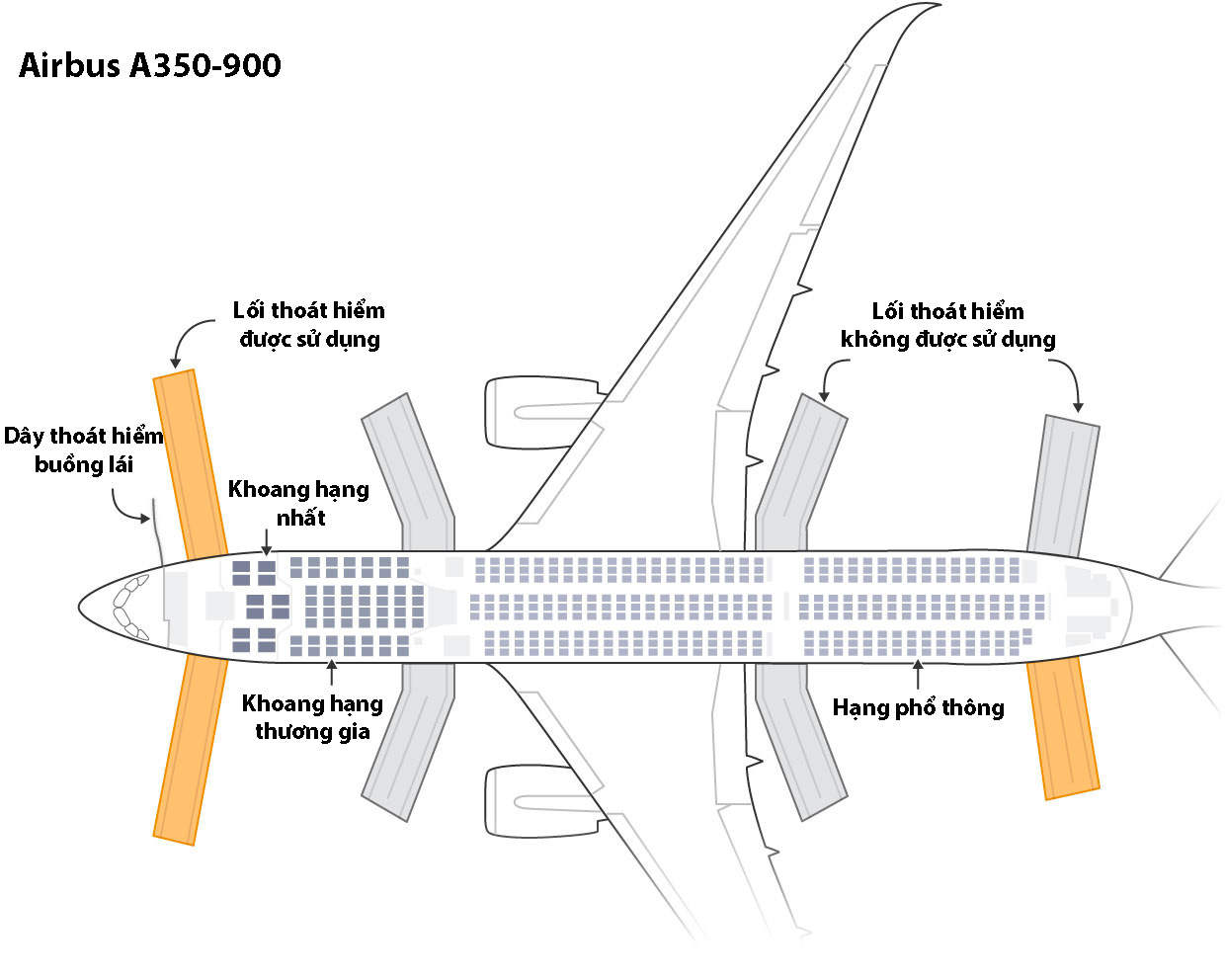 Sơ đồ lối thoát hiểm máy bay A350 bị cháy ở Nhật Bản. Đồ họa: WSJ